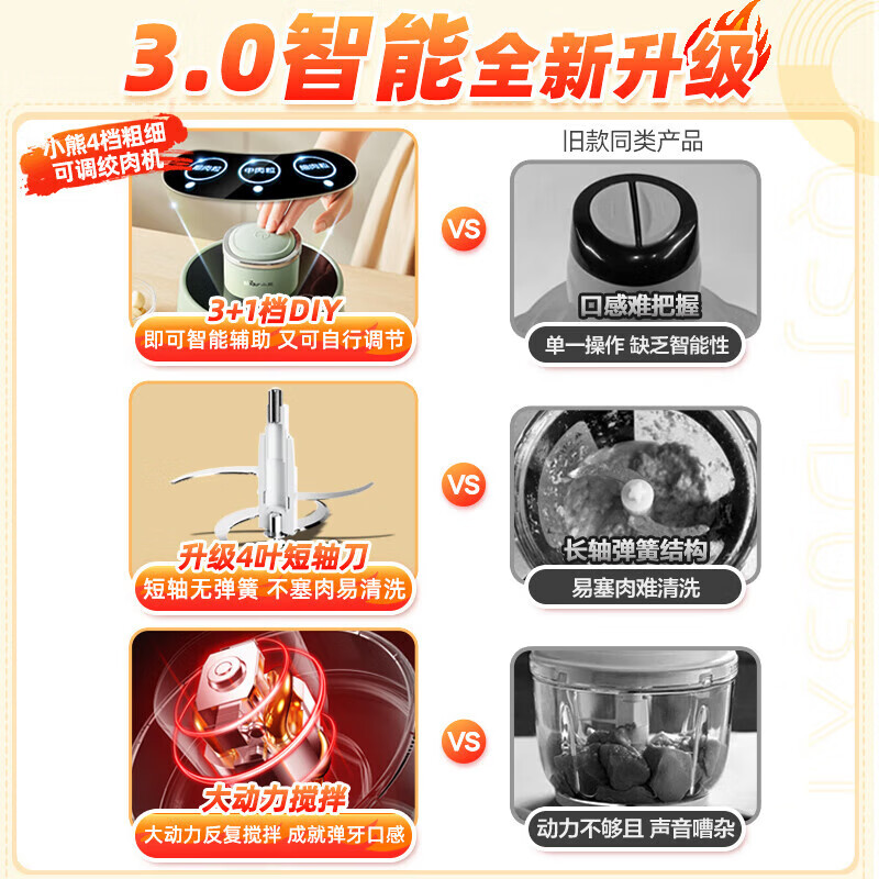 小熊Bear全自动多功能打馅绞肉机3档粗细可调2升大容量按键操作漏电保护2000转强劲动力高清大图