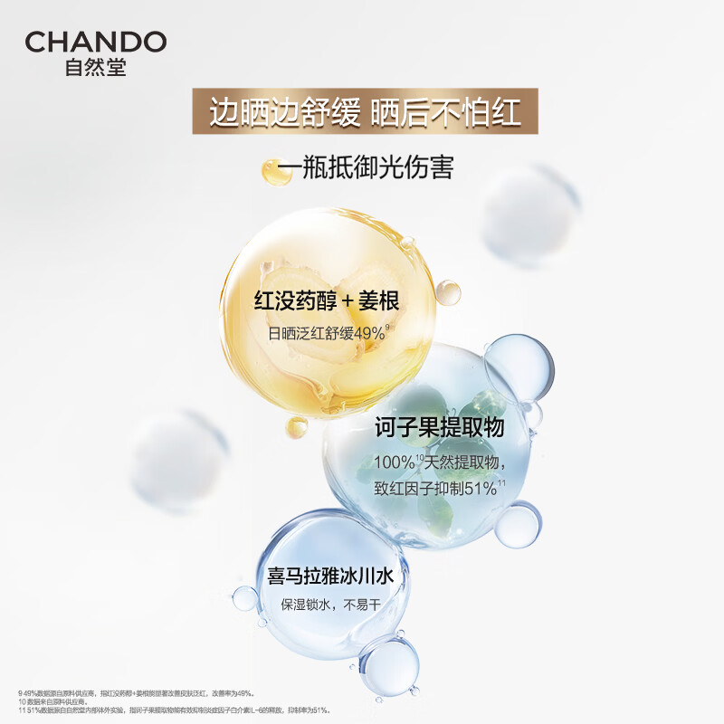 自然堂骄阳倍护防水防汗防晒液50g- 5027306000高清大图