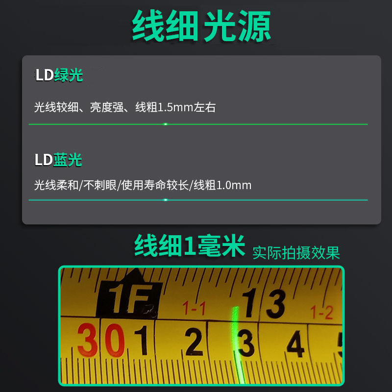 红外线水平仪绿光高精度强光2线5线蓝光平水仪古达激光全自动调平打线 室外超亮遥控绿光5线双数显