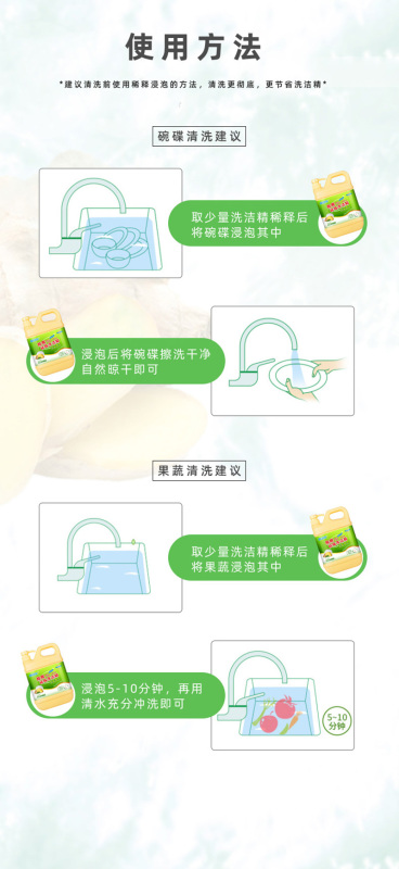 玥洁乐 洗洁精 除腥祛味洗洁精 生姜香型1.12kg1瓶高清大图