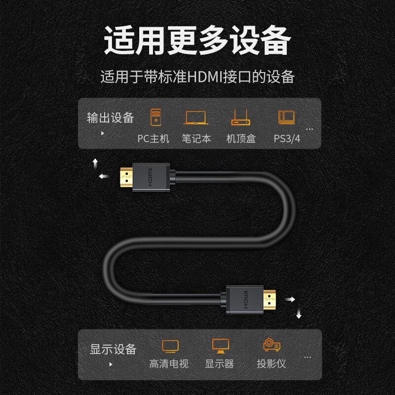 绿联HD104 HDMI线数字高清线 HDMI工程线 1.5米 60820高清大图