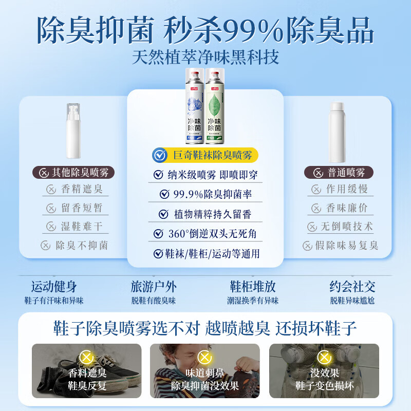 巨奇 鞋袜除臭喷雾-水蜜桃味360ml+绿茶360ml+白皂360ml套装套装高清大图