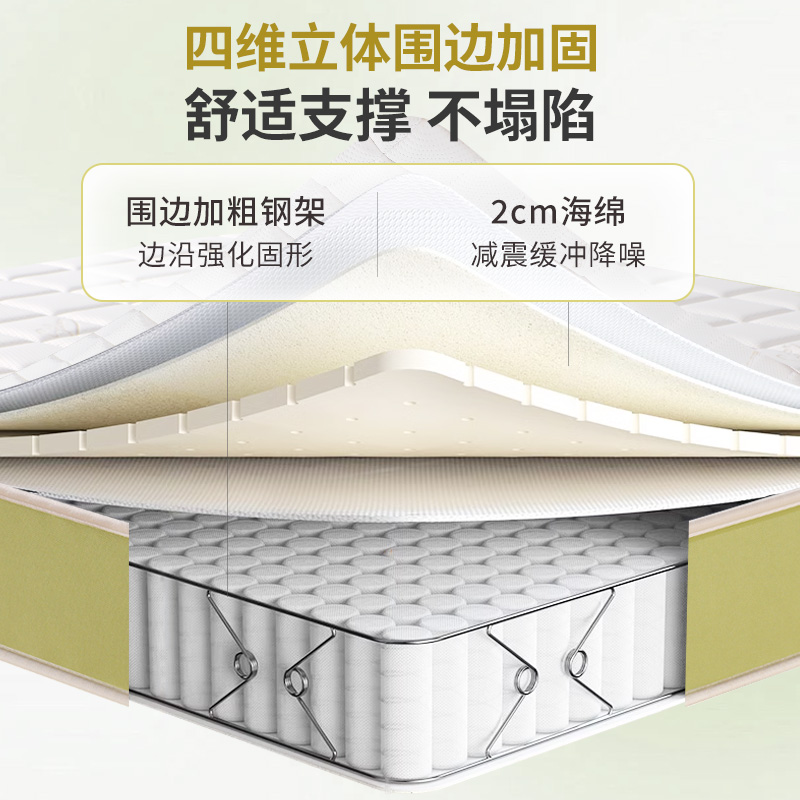 记忆棉压缩卷包盒子独立弹簧床垫乳胶软垫家用卧室酒店名牌2款高清大图