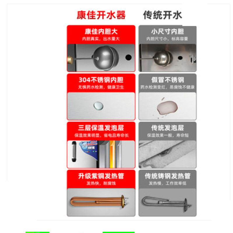 康佳(KONKA) 开水器|全自动电热水器 9061
