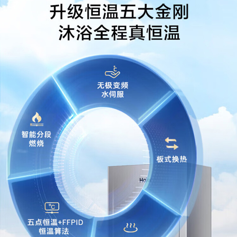 海尔(Haier)燃气热水器壁挂炉采暖炉30KW天然气超一级能效变频水伺服暖气片地暖全屋供暖采暖洗浴两用JN7PRO高清大图