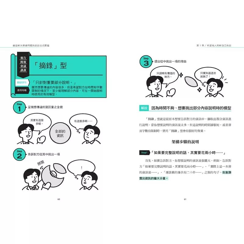 [正版]在途 犬冢壮志 解决沟通问题的说话公式图鉴:史上*完整!以认知科学拆解出80套说话模式 港台原版 犬冢壮志 方高清大图