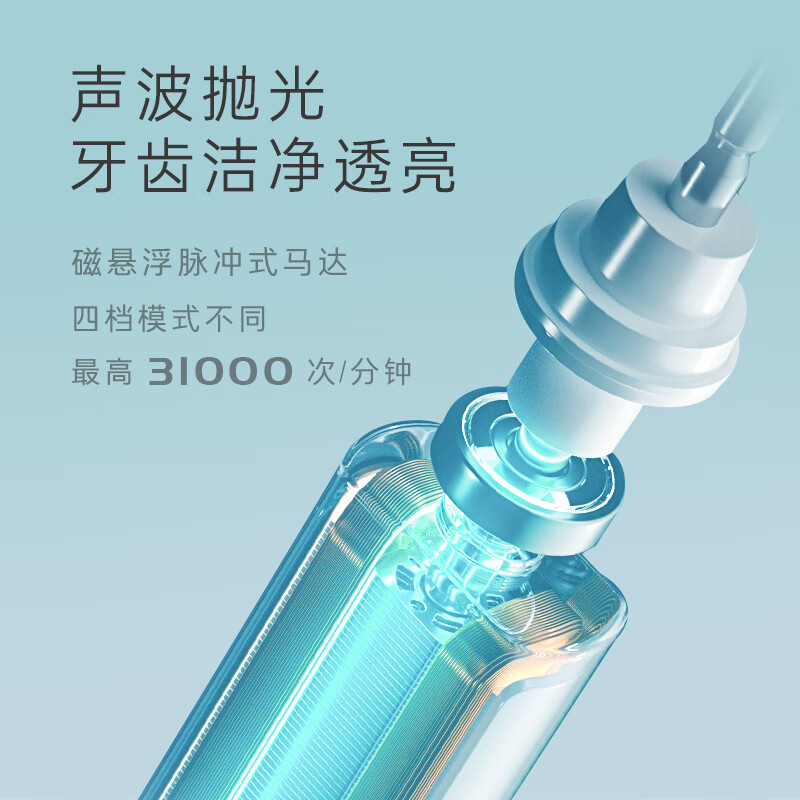 联想(LENOVO)声波电动牙刷A1PRO高清大图