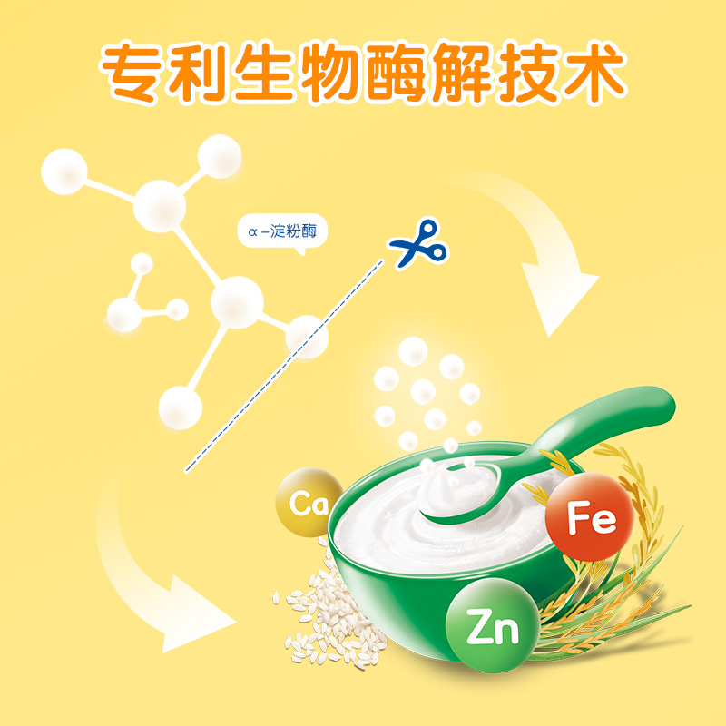 贝因美全能优+胡萝卜蔬菜营养米糊325克高清大图