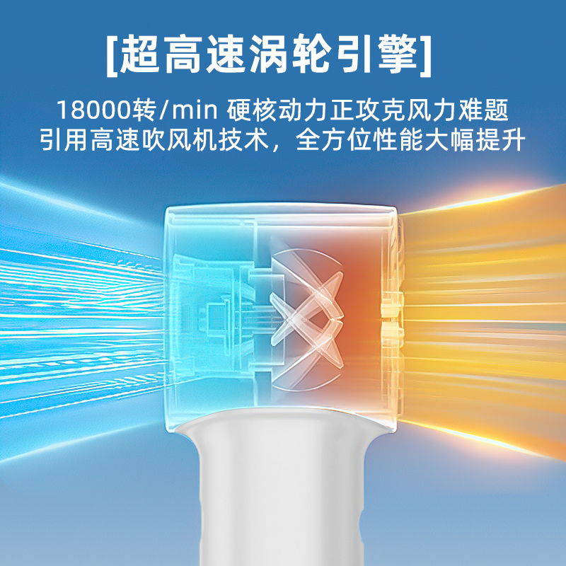 对伴2025新款高速手持小风炮USB充电100档速便携大风力调节暴力涡轮风扇时尚设计超强性能长续航