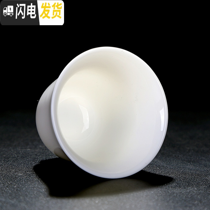 三维工匠品茗杯陶瓷德化玉瓷白瓷主人杯个人杯单杯功夫茶具小茶杯普洱茶杯 中国白(御品杯)