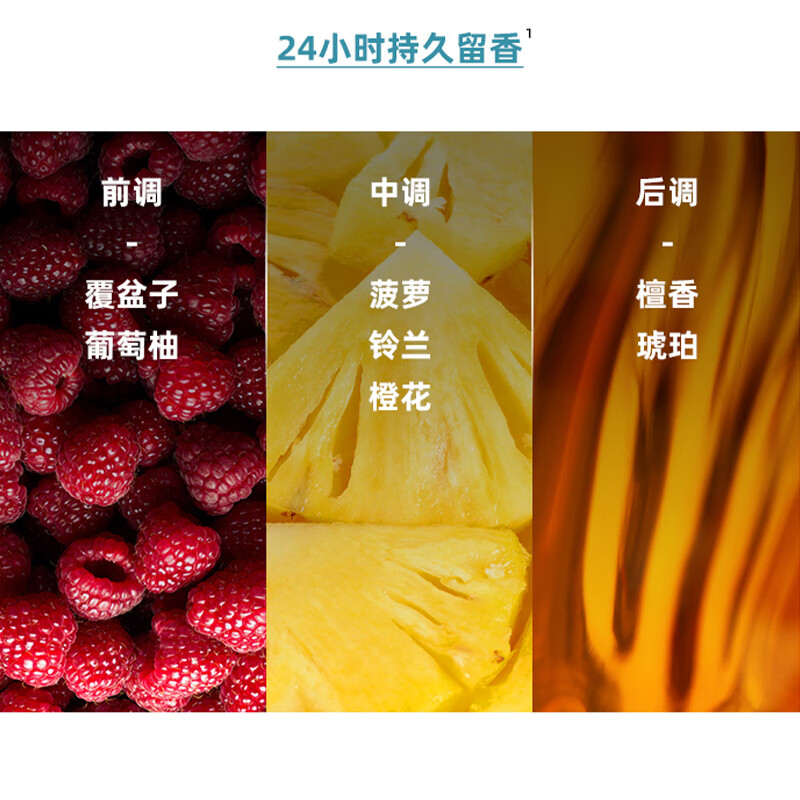 EVERSHINE晴天大白5D洗衣凝珠袋装邂 逅+挚爱9g*50颗高清大图