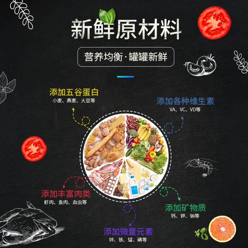 血鹦鹉鱼食专用粮发财鱼增色颗粒鱼粮观赏增红鹦鹉通用热带鱼饲料图片