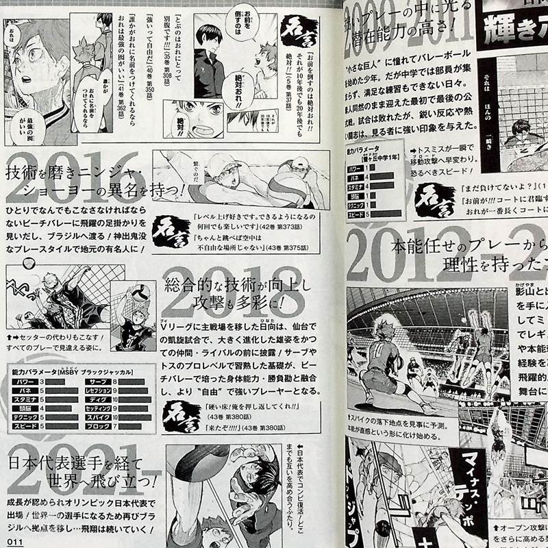 [正版]排球少年!! 指导书 排球极 送特制书签 漫画公式书 古馆春一 集英社 ハイキュー ファイナルガイドブック排球高清大图