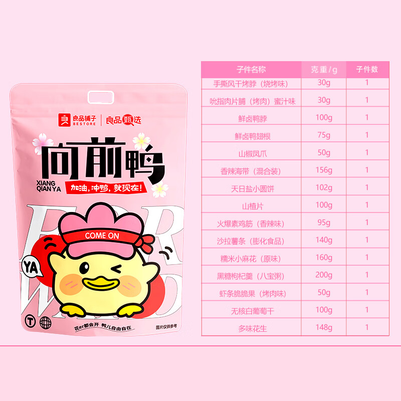 良品铺子 向前鸭零食礼袋 1536g/袋高清大图
