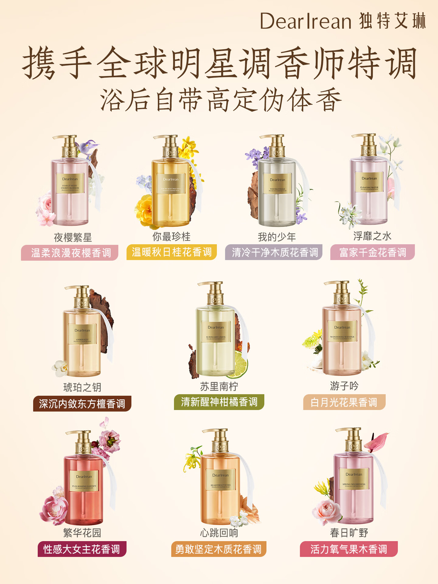 独特艾琳 香氛沐浴露350ml 琥珀之钥 留香滋润保湿清爽不假滑沐浴液高清大图