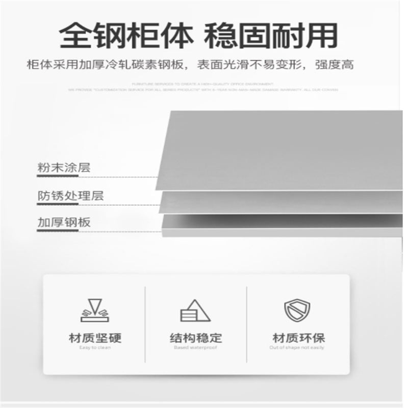 业飞办公文件柜高清大图