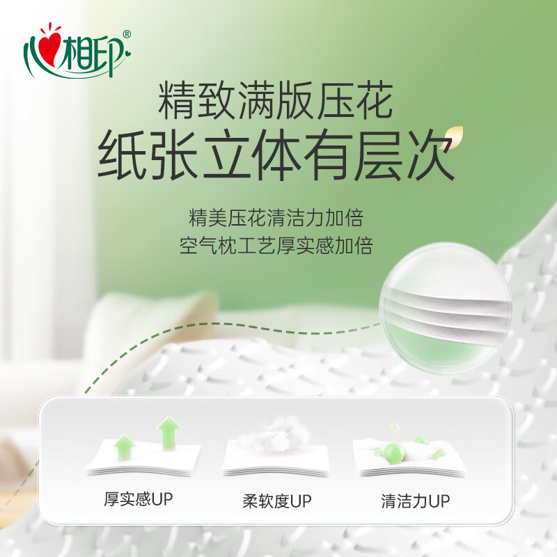 心相印抽纸悬挂式 茶语精选挂抽4层320抽*4提高清大图