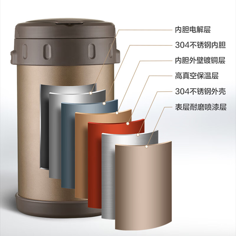 苏泊尔(SUPOR) 保温提锅 KF23AL10沙漠金 2.3L高清大图