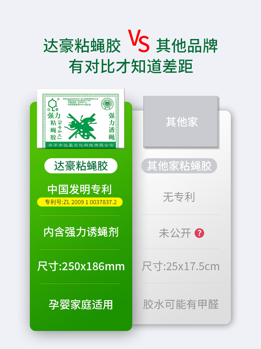 [补贴10%]20片 粘蝇纸胶苍蝇贴强力粘蝇板沾蚊杀手灭蝇子捕捉神器家用一扫光高清大图