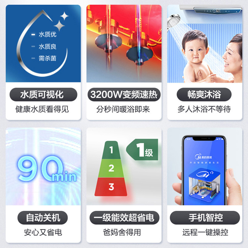 美的电热水器3200W变频速热卫生间家用智能储水式50升MC6S一级能效水质可视化 长效免换镁棒 F5032-MC6S