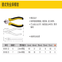 史丹利 1V5016 德式专业斜嘴钳7