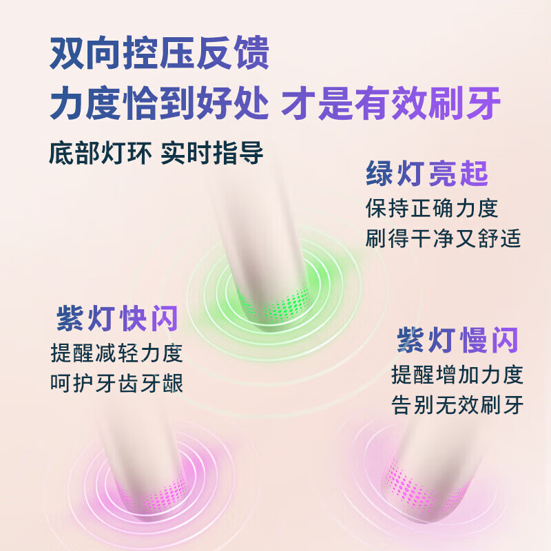 飞利浦声波震动智能电动牙刷高清大图