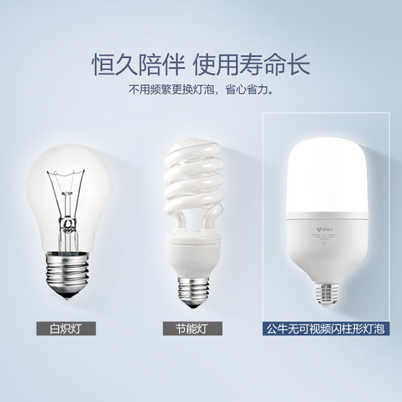 公牛(BULL)LED灯泡 E27螺口高亮柱形灯 厂房车间商超食堂 20W 白光6500K MQ-C020C-BS