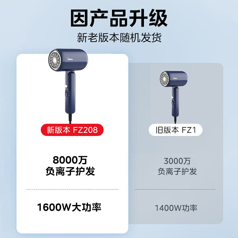 美的吹风机家用负离子电吹风恒温护发大功率速干吹风筒学生宿舍专用男女友生日礼物1800W深海蓝 FZ208 GM高清大图