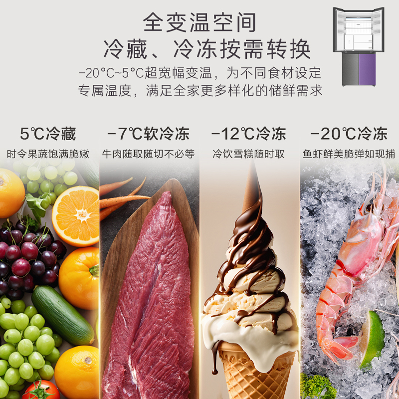 卡萨帝(Casarte)540升十字对开门冰箱 MRA低氧养鲜 智慧动态除菌 BCD-540WGCTDMGZHU1(锦)高清大图