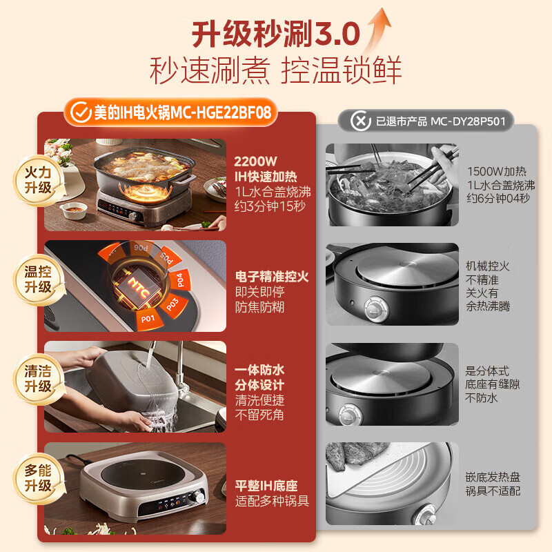 美的(Midea)电磁炉 电火锅IH加热速沸系列 家用火锅专用锅电煮锅 6.5L大容量 HGE22BF08高清大图