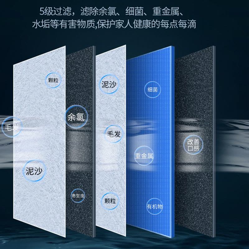 比弗丽1000加仑电控水龙头大流量反渗透净水器BFL-H-1008D(不含安装)图片