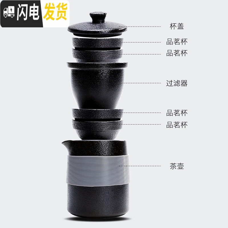 三维工匠旅行茶具套装便携包式户外车载旅游泡茶壶茶杯快客杯一壶四杯二杯 汇沧一壶四杯一罐98高清大图