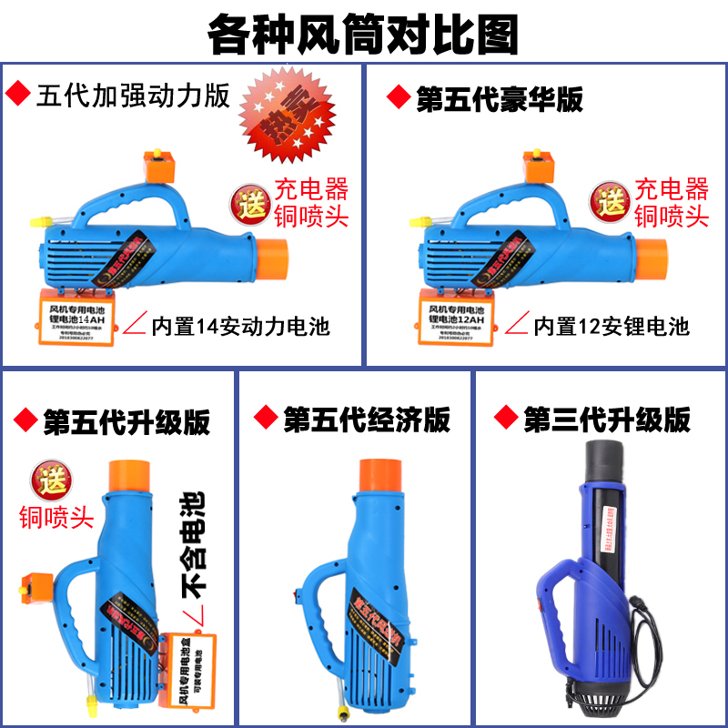 第五代三代送风筒风送头农用电动喷雾器远程吹风机雾化喷头弥雾机