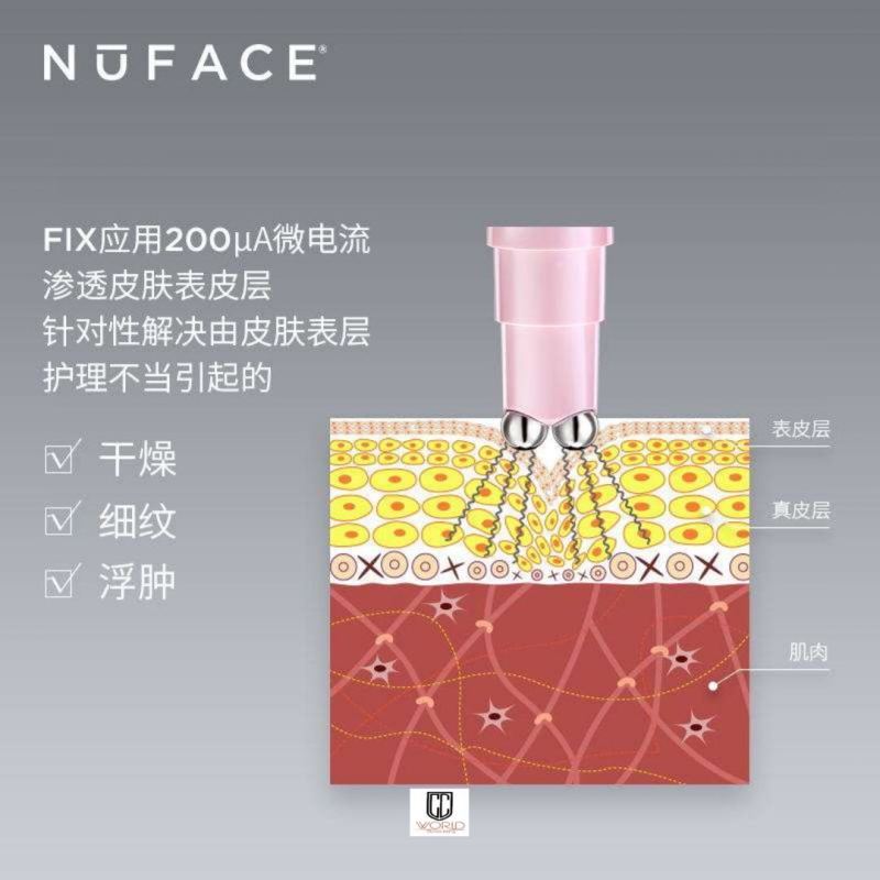 美国Nuface FIX微电流提拉紧致眼部淡纹细纹脸部 焕活眼周 去皱提拉家用美眼仪美容仪 粉色