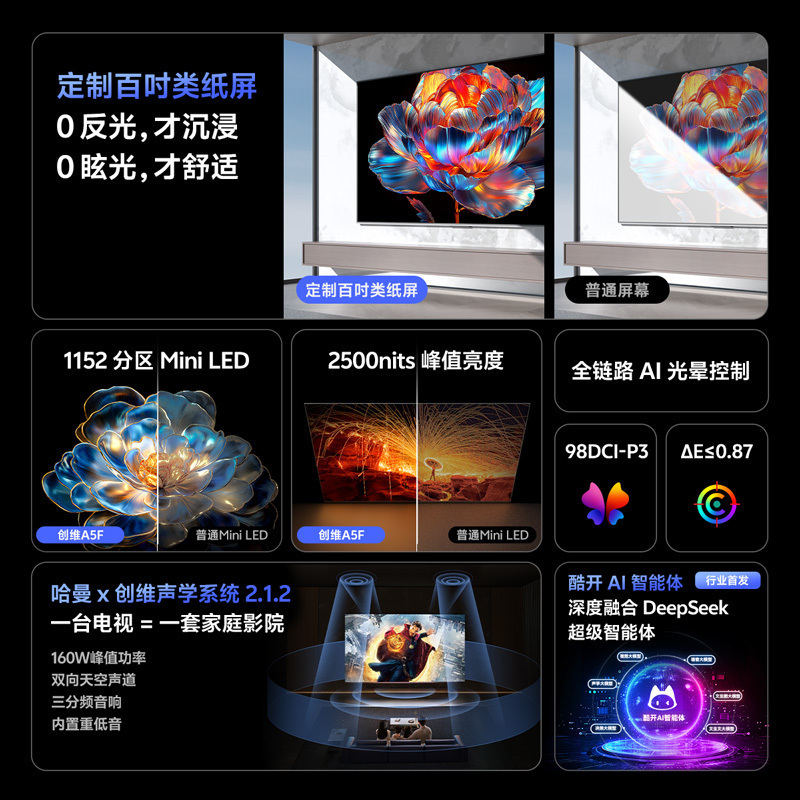 创维电视机 100A5F 百吋类纸屏的超画质(AI)电视 DeepSeek 以旧换新 一级能效