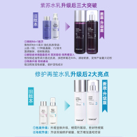 韩国新款德妃(DERMAFIRM)紫苏水乳套装进口正品护肤品套装礼盒舒缓爽肤水乳液补水保湿修护平衡控油 紫苏水乳套装