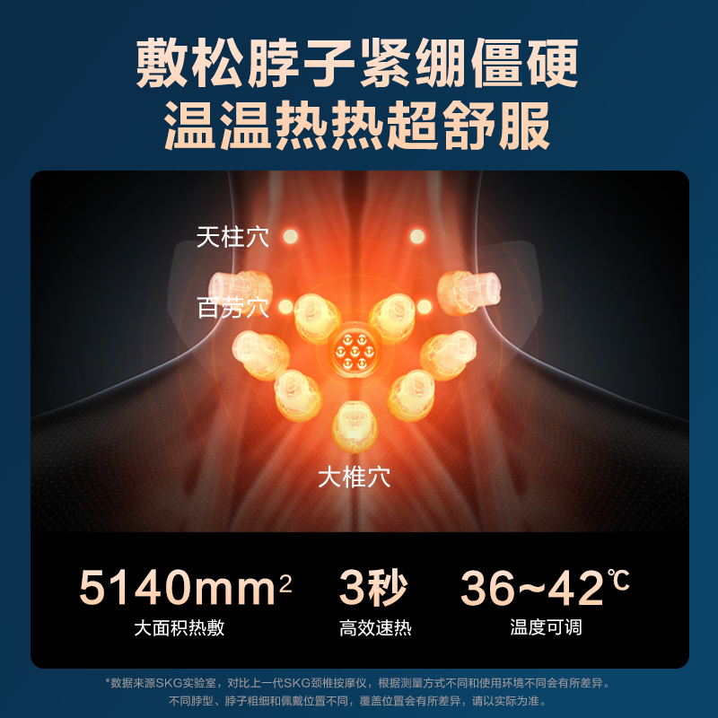 SKG 颈部按摩仪-G7系列2代豪华款米金色高清大图