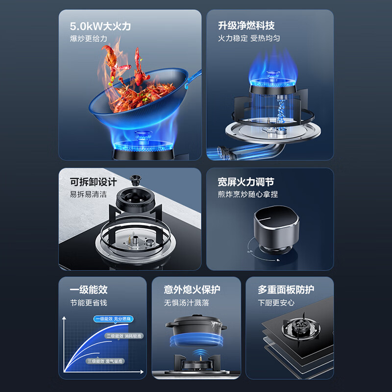 苏泊尔(SUPOR)燃气灶JZY-Z-MB11S液化气5.0KW大火力家用厨房煤气灶双灶家用嵌入式炉灶具高清大图