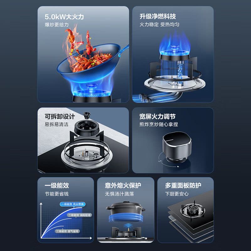 苏泊尔(SUPOR)燃气灶JZY-Z-MB11S液化气5.0KW大火力家用厨房煤气灶双灶家用嵌入式炉灶具图片