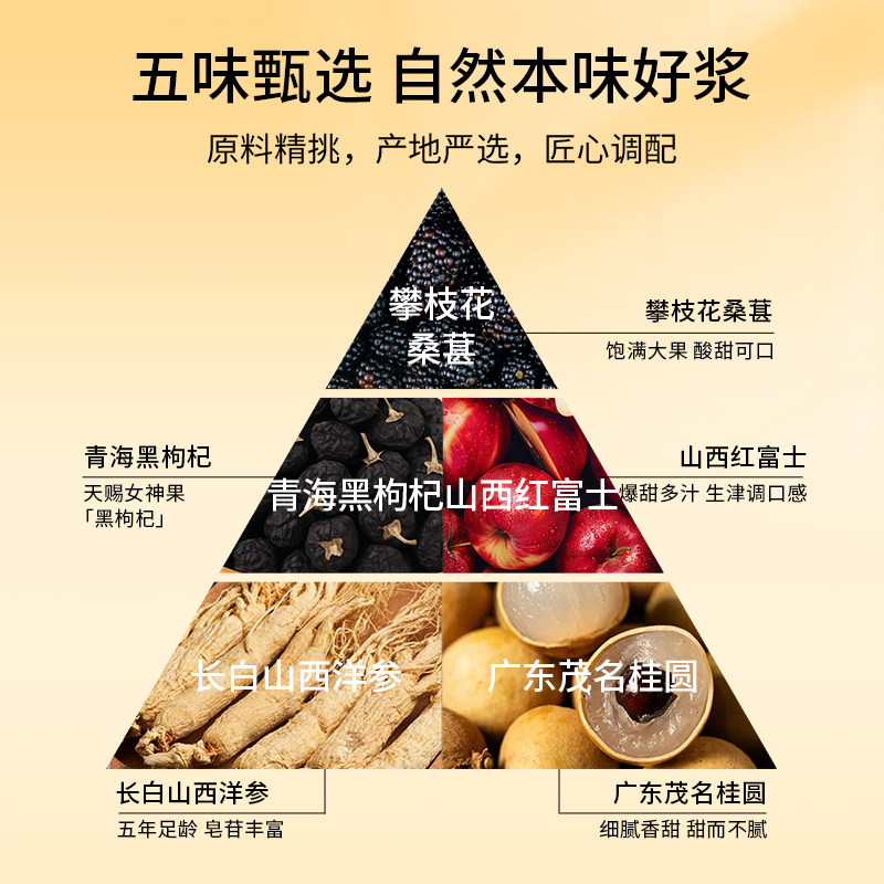 杞里香纯耕300m(10袋)盒装桂圆西洋参饮枸杞原浆口服液原液枸杞汁官方旗舰店高清大图