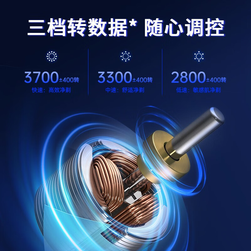 超人(SID) 三头剃须洁面套装 RS7368高清大图