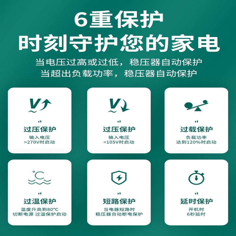 古达稳压器220v家用大功率全自动15000w商用稳压电源空调电压稳定器_壁挂式10kw超低压款