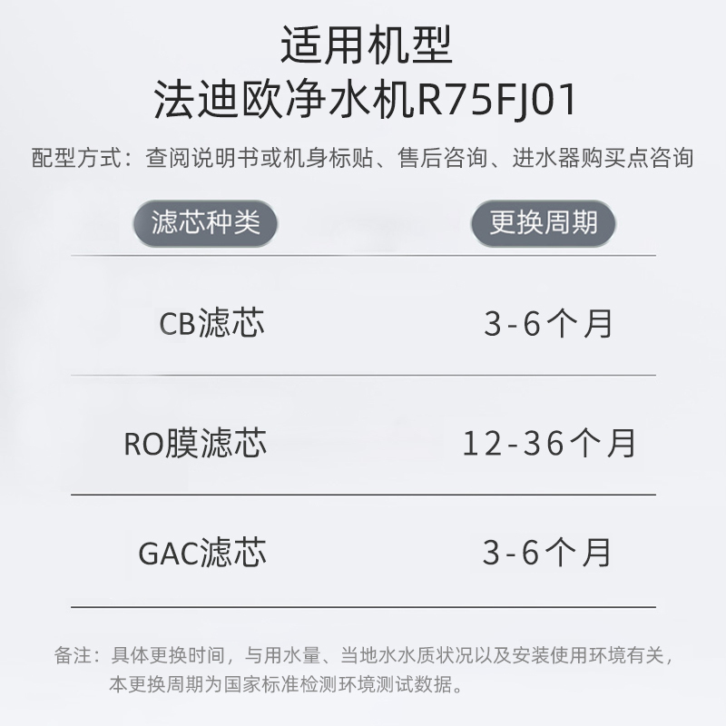 帮客材配 适用惠而浦whirlpool净水机R75J20 R75J21净水器CB滤芯 碳棒滤芯高清大图
