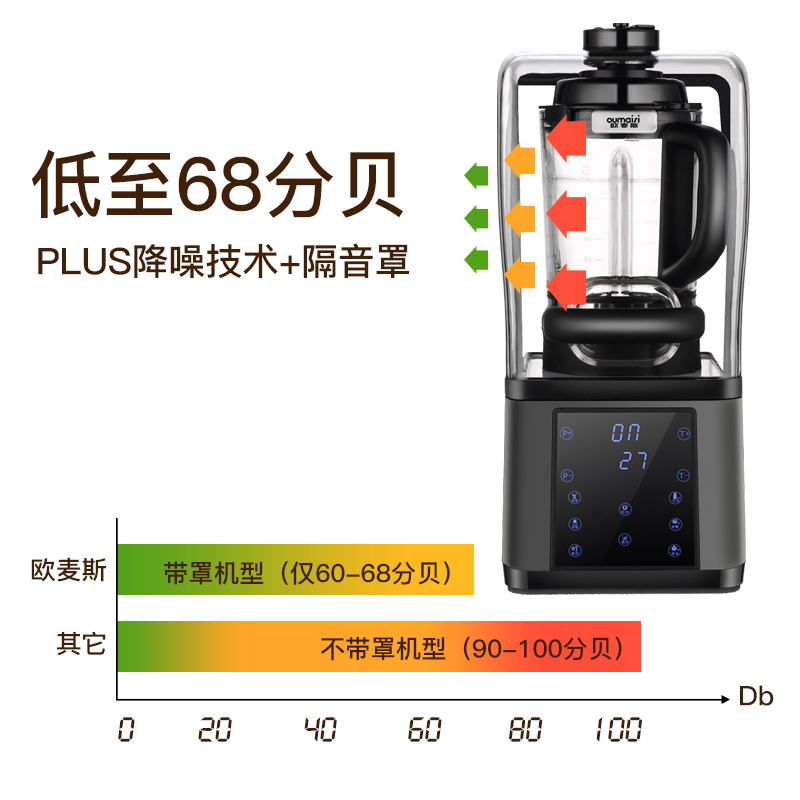 欧麦斯(oumaisi)破壁机 加热 破壁料理机 豆浆机 静音破壁料理机 不锈钢 48000/分 容杯2000毫升其他
