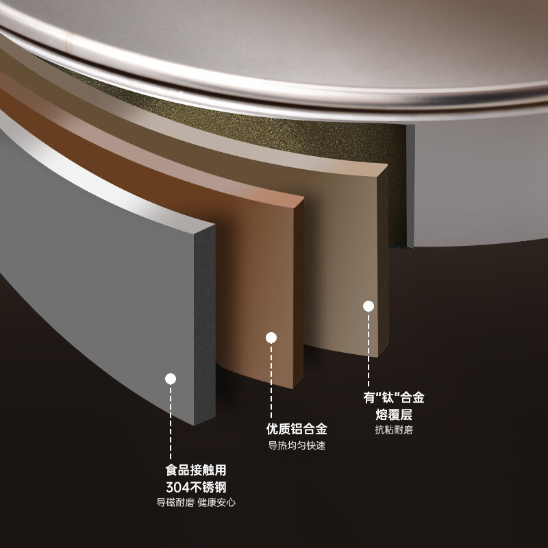 康宁EKCO欧塞德钛炒锅EK-OSD32ZX/KZ高清大图