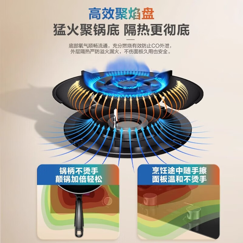 老板(Robam)[双边定时]燃气灶5.2kW 大火力 70%热效率 嵌入式灶具一级能效猛火灶 E2天然气高清大图