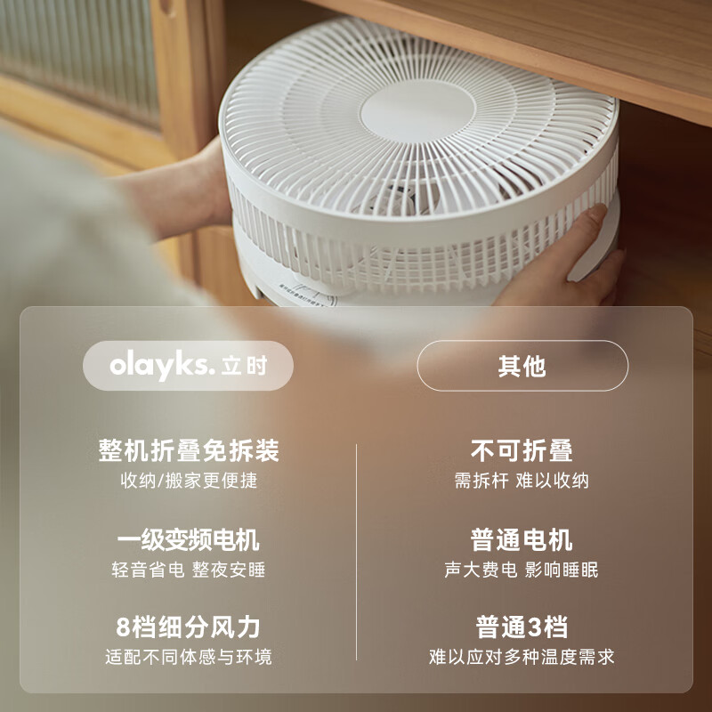 歐萊克 OLK-F22(直流变频折叠风扇FS00302) 风扇 家用宿舍轻音伸缩大风力空气循环扇风大音轻高清大图