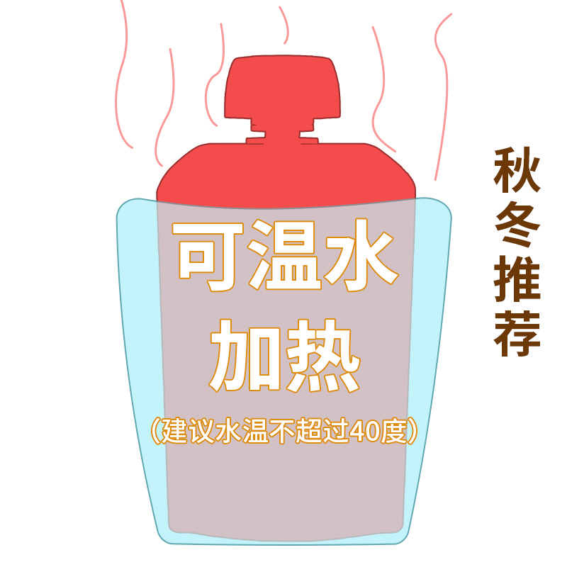 小马斑斑(Petit Zèbre)婴幼儿二段辅食 椰奶芒果南瓜糙米早晚餐包欧洲进口果泥100g(6个月以上适用)