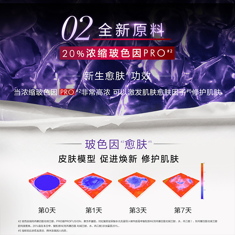 欧莱雅20霜50ml 玻色因抗皱紧致补水保湿抗老面霜面部护肤品妈妈礼物