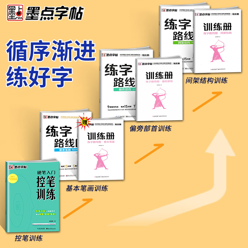 [正版]墨点字帖 硬笔入门控笔训练字路线图4册套装 楷书入门硬笔书法控笔练楷书字帖三年级四年级五年级六年级小学生初学者高清大图